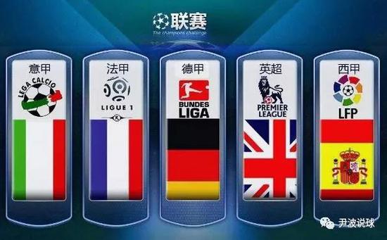 国足球裁判